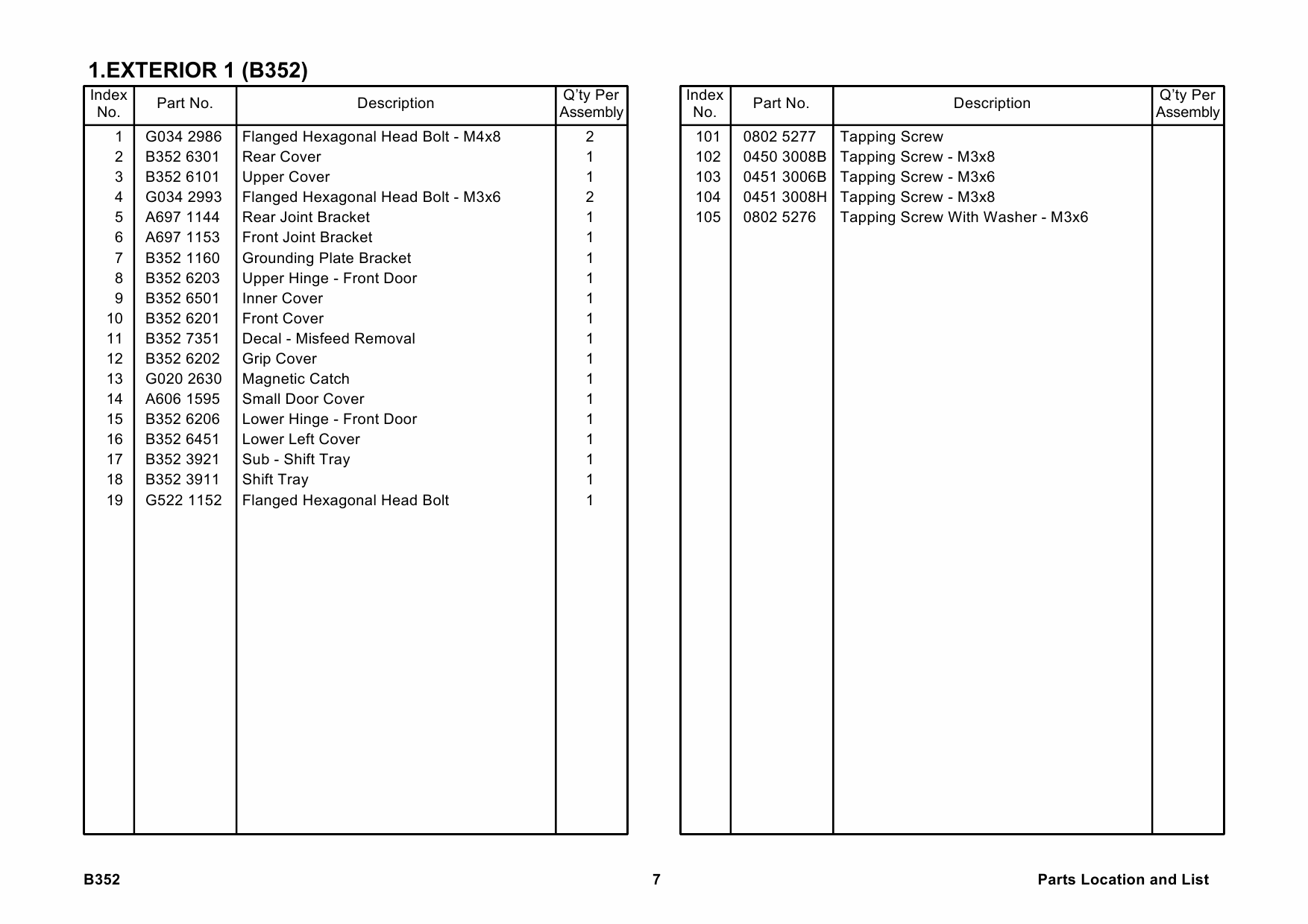 RICOH Options B352 TWO-TRAY-FINISHER Parts Catalog PDF download-4